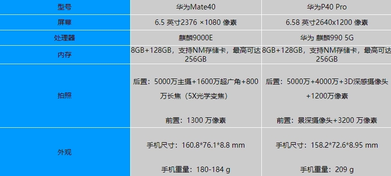 320f52c58da968a5c3c68b67a2cf4677_u=2793160763,168443575&fm=253&fmt=auto&app=120&f=PNG_w=784&h=354.webp
