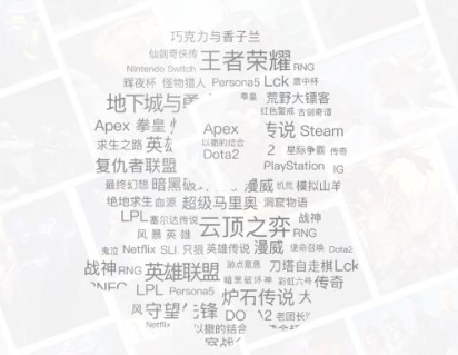 9da6d1b84b8618d510b5d879aefd7109_16443776309159926.png